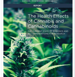 The Health Effects of Cannabis and Cannabinoids: The Current State of Evidence and Recommendations for Research