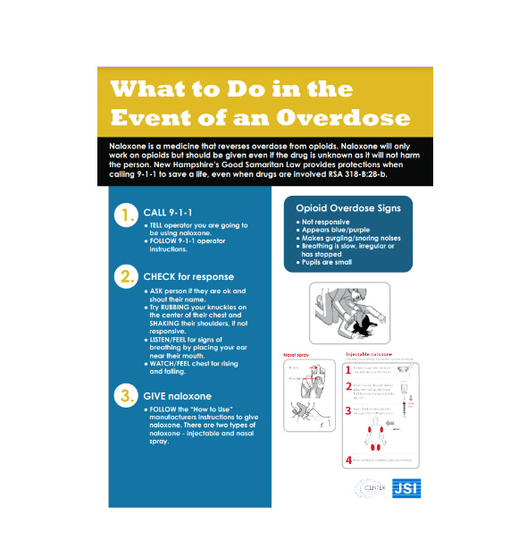 What to Do in the Event of an Overdose - Naloxone and rescue breathing