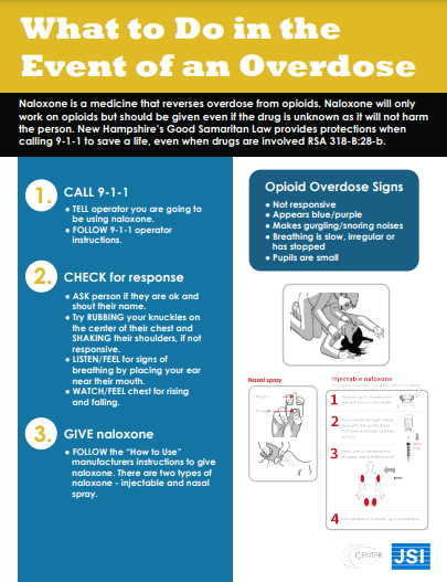 What to Do in the Event of an Overdose - Opioid Overdose Rescue Guide