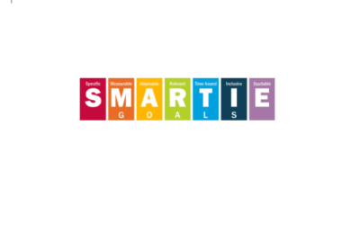 Be a SMARTIE: An equity-forward approach to goal-setting (Worksheet)