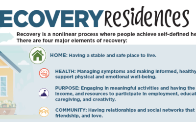 Recovery Residences